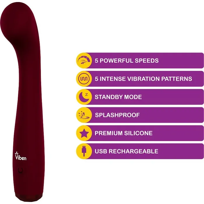 Viben Viben Devotion Ruby | Vibrators Viben Viben Devotion Ruby | Vibrators