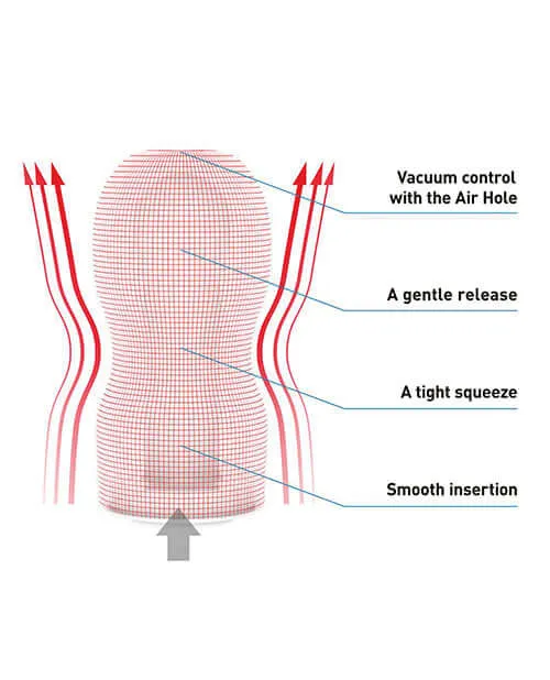 TENGA Male Sex Toys Tenga US Original Vaccum Cup Gentle