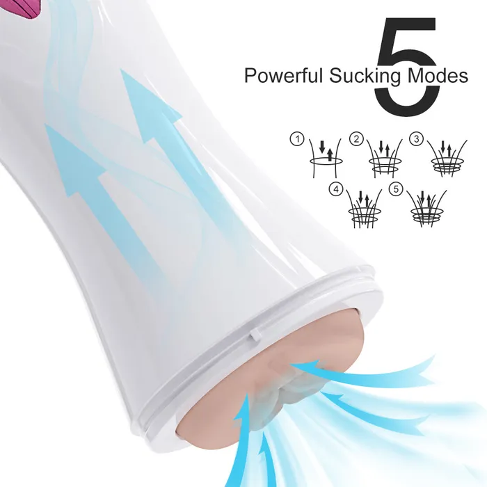Eveflow Split Design Breast Vulva Entry 5 Suctions 7 Vibrations Automatic Masturbation Cup Touch Honey Male Sex Toys