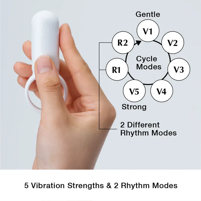 TENGA TENGA SVR White Vibrators