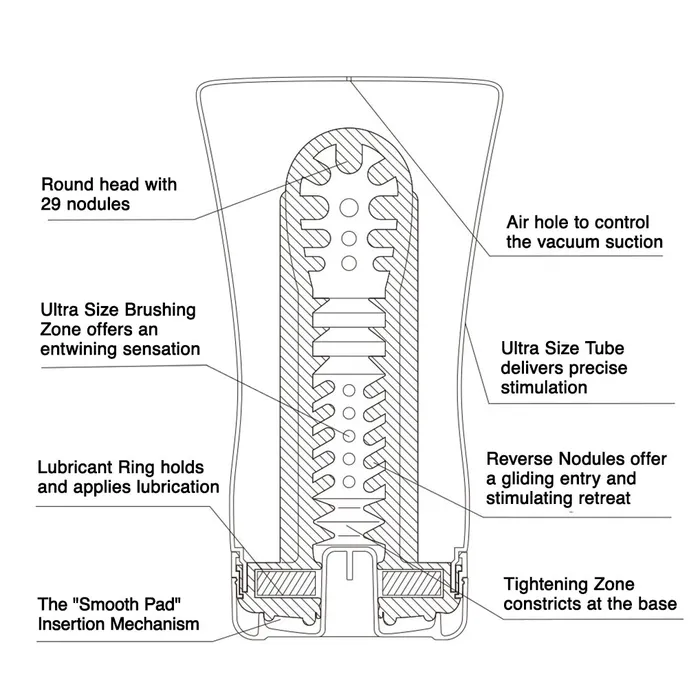 US Soft Tube CUP TENGA Male Sex Toys