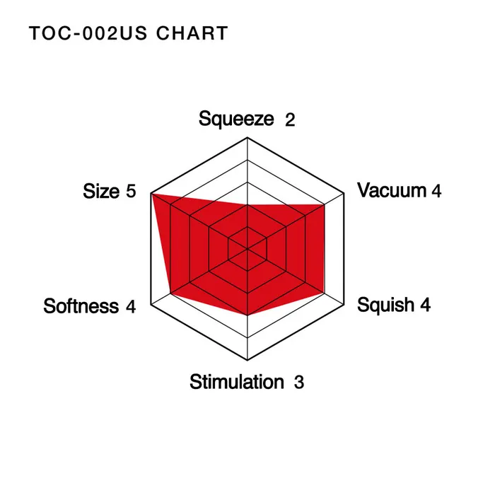 US Soft Tube CUP TENGA Male Sex Toys